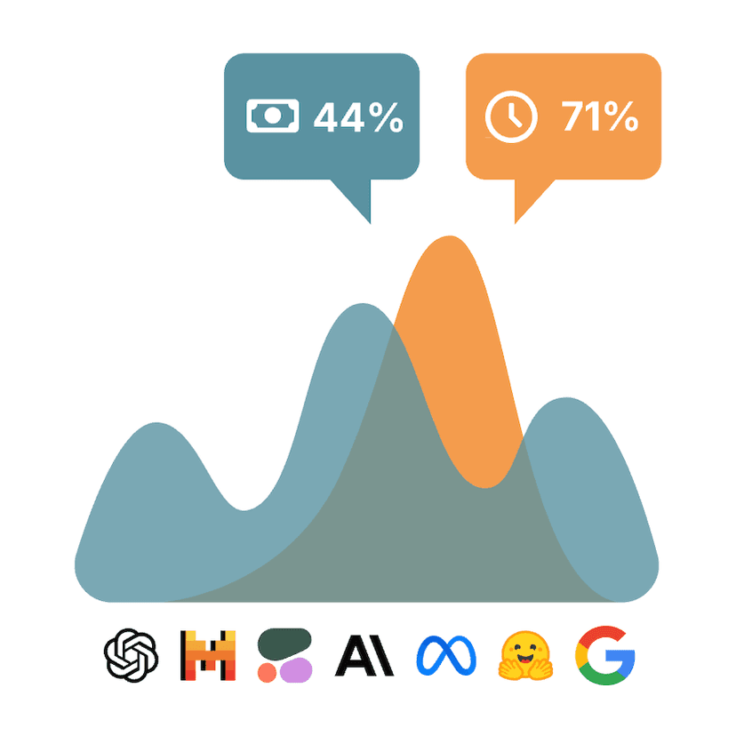 AI Router intelligent model routing